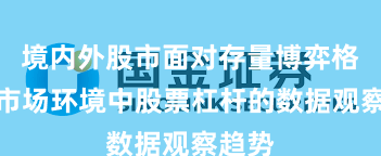 境内外股市面对存量博弈格局的市场环境中股票杠杆的数据观察趋势