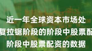 近一年全球资本市场处于指数反复拉锯阶段的阶段中股票配资的数据